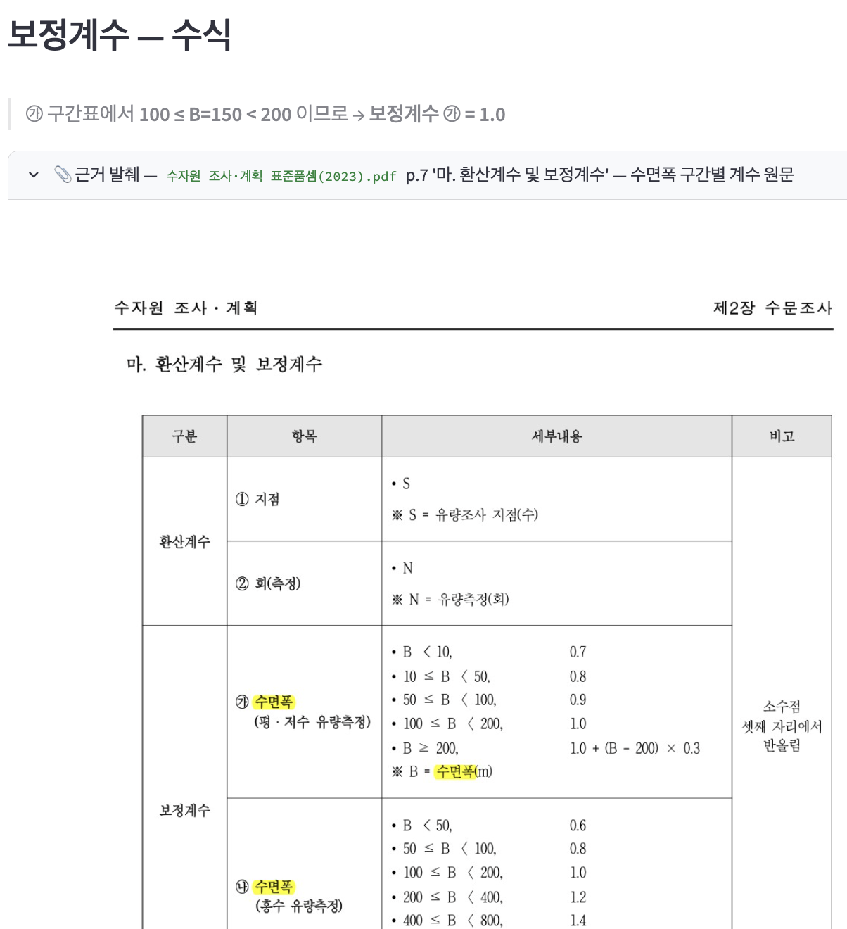 수면폭 보정계수 유도 — 표준품셈 p.7을 이미지로 렌더