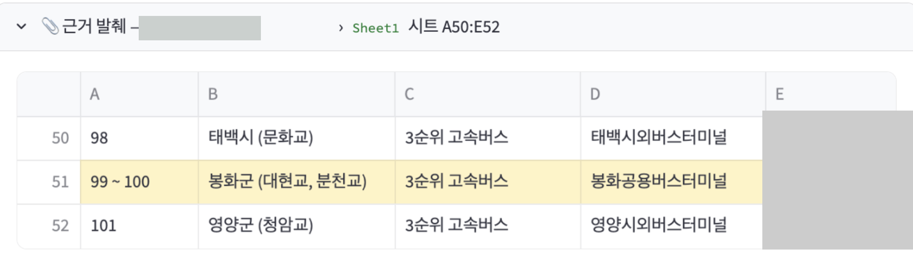 근거 발췌 화면 — 엑셀 행 번호 50·51·52와 열 문자 A~E를 그대로 두고, 인용 행은 연노랑, 인용 셀은 진노랑으로 강조